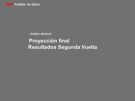 ‘ MNH Análisis de datos Proyección final Resultados Segunda Vuelta Análisis electoral.