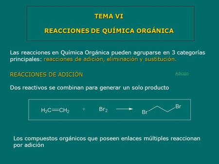 TEMA VI REACCIONES DE QUÍMICA ORGÁNICA reacciones de adición, eliminación y sustitución. Las reacciones en Química Orgánica pueden agruparse en 3 categorías.
