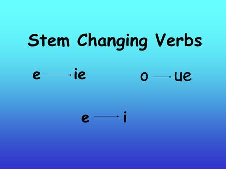 Stem Changing Verbs e ie e i o ue. Verbs that change from… e ie Recomendar = to recommend Yo recomiendo Nosotros recomendamos Tú recomiendas Vosotros.
