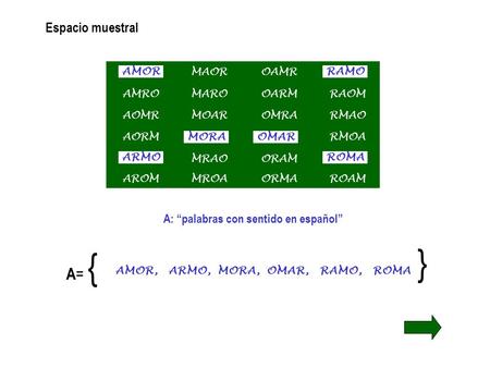 AMORMAOROAMRRAMO AMROMAROOARMRAOM AOMRMOAROMRARMAO AORMMORAOMARRMOA ARMOMRAOORAMROMA AROMMROAORMAROAM A: “palabras con sentido en español” A = { AMOR,OMAR,ARMO,MORA,ROMARAMO,