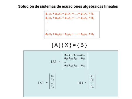 Solución de sistemas de ecuaciones algebraicas lineales a 11 x 1 + a 12 x 2 + a 13 x 3 + ….+ a 1n x n = b 1 a 21 x 1 + a 22 x 2 + a 23 x 3 + ….+ a 2n x.