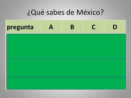 ¿Qué sabes de México? pregunta A B C D ¿Dónde está?