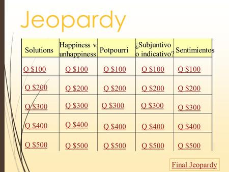 Jeopardy Solutions Happiness v. unhappiness Potpourri ¿Subjuntivo o indicativo? Sentimientos Q $100 Q $200 Q $300 Q $400 Q $500 Q $100 Q $200 Q $300 Q.