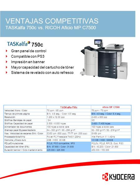 VENTAJAS COMPETITIVAS TASKalfa 750c vs. RICOH Aficio MP C7500 750c  Gran panel de control  Compatible con PS3  Impresión en banner  Mayor capacidad.