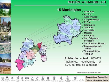Secretaría de Educación, Cultura y Bienestar Social ACULCO ACAMBAY CHAPA DE MOTA EL ORO IXTALHUACA JILOTEPEC JOCOTITLAN MORELOS TIMILPAN TEMASCALCINGO.