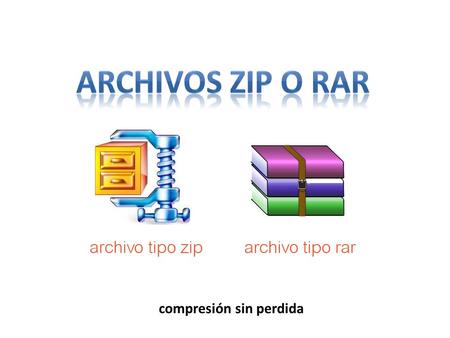 Compresión sin perdida. La compresión es una gran herramienta. Es una tarea básica que está al alcance de todos. Es fácil de comprender y manejar. Comprimir.