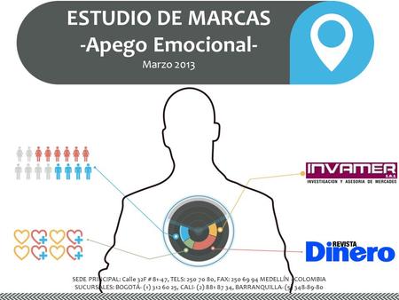 SEDE PRINCIPAL: Calle 32F # 81-47, TELS: 250 70 80, FAX: 250 69 94 MEDELLÍN - COLOMBIA SUCURSALES: BOGOTÁ- (1) 312 60 25, CALI- (2) 881 87 34, BARRANQUILLA-
