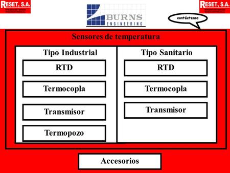 Contáctenos Sensores de temperatura Tipo Industrial RTD Termocopla Tipo Sanitario RTD Transmisor Termopozo Accesorios Termocopla Transmisor.