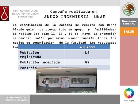 Centro Nacional de la Transfusión Sanguínea Campaña realizada en: ANEXO INGENIERIA UNAM La coordinación de la campaña se realizó con Mirna Olmedo quien.