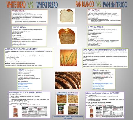 WHITE BREAD: Processed or Refined Bread, this means:  2 of the 3 parts of the grain is removed (bran and germ)  30% of important nutrients are removed.