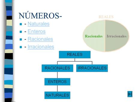 NÚMEROS- n - NaturalesNaturales n - EnterosEnteros n - RacionalesRacionales n - IrracionalesIrracionales RacionalesIrracionales REALES.