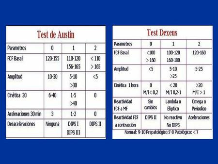 PATRONES NORMALES ( TEST DE FISHER )