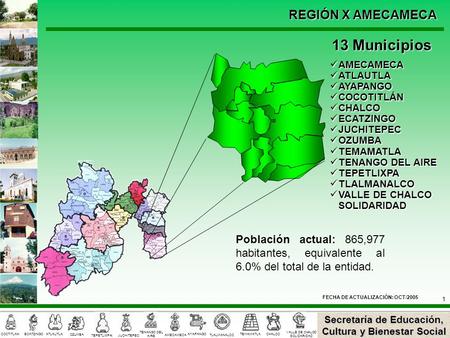 13 Municipios AMECAMECA ATLAUTLA AYAPANGO COCOTITLÁN CHALCO ECATZINGO