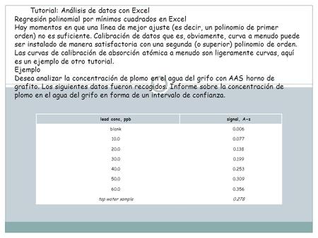 lead conc, ppbsignal, A-s blank0.006 10.00.077 20.00.138 30.00.199 40.00.253 50.00.309 60.00.356 tap water sample0.278 Tutorial: Análisis de datos con.