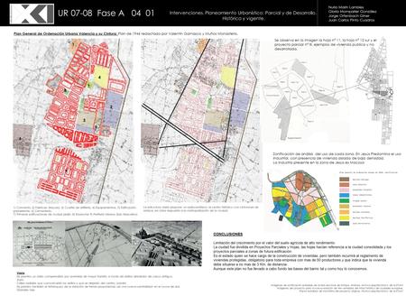 Intervenciones. Planeamiento Urbanístico: Parcial y de Desarrollo.