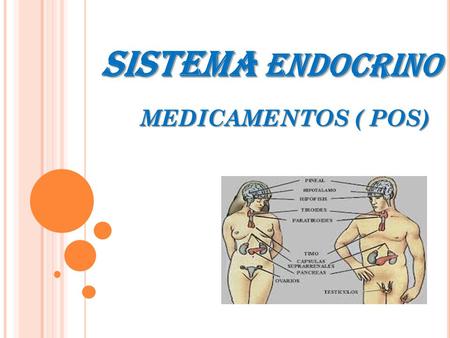 SISTEMA ENDOCRINO MEDICAMENTOS ( POS).