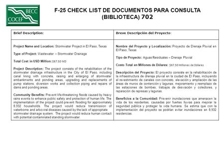 F-25 CHECK LIST DE DOCUMENTOS PARA CONSULTA (BIBLIOTECA) 702 Brief Description:Breve Descripción del Proyecto: Project Name and Location: Stormwater Project.