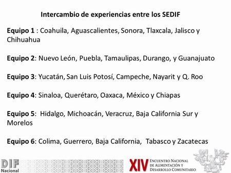 Intercambio de experiencias entre los SEDIF Equipo 1 : Coahuila, Aguascalientes, Sonora, Tlaxcala, Jalisco y Chihuahua Equipo 2: Nuevo León, Puebla, Tamaulipas,