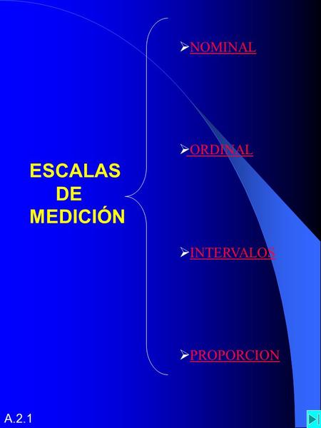 ESCALAS DE MEDICIÓN  NOMINALNOMINAL  ORDINAL ORDINAL  INTERVALOSINTERVALOS  PROPORCIONPROPORCION A.2.1.