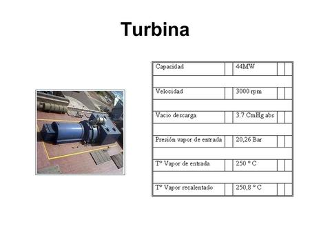 Turbina.