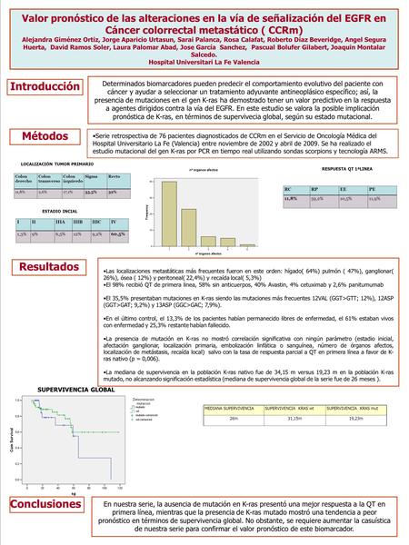 P18 Valor pronóstico de las alteraciones en la vía de señalización del EGFR en Cáncer colorrectal metastático ( CCRm) Alejandra Giménez Ortiz, Jorge Aparicio.