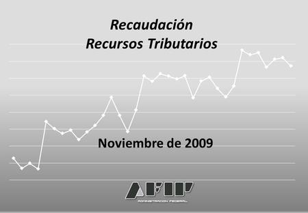 Recaudación Recursos Tributarios Noviembre de 2009.