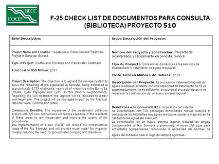 F-25 CHECK LIST DE DOCUMENTOS PARA CONSULTA (BIBLIOTECA) PROYECTO 510 Brief Description: Breve Descripción del Proyecto: Project Name and Location : Wastewater.