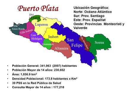 Puerto Plata Población General: 341,963 (2007) habitantes Población Mayor de 14 años: 230,602 Área: 1,856.9 km 2 Densidad Poblacional: 173.8 habitantes.