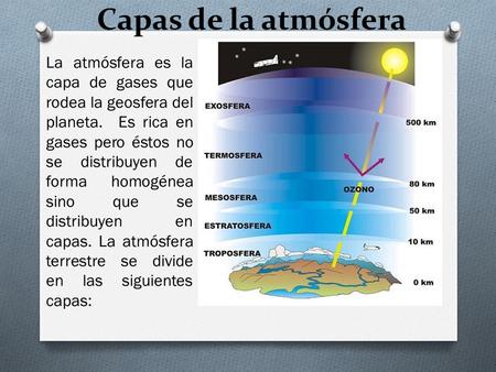Capas de la atmósfera La atmósfera es la capa de gases que rodea la geosfera del planeta. Es rica en gases pero éstos no se distribuyen de forma homogénea.