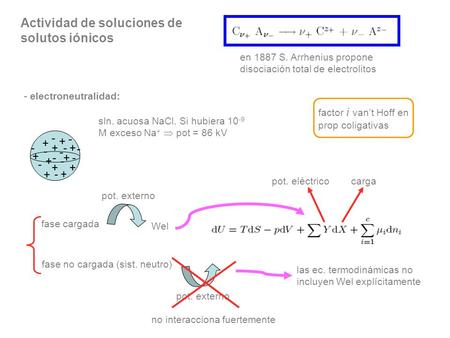 Actividad de soluciones de solutos iónicos