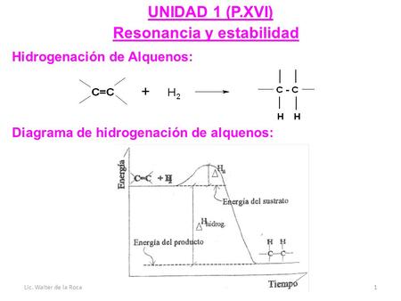 Resonancia y estabilidad