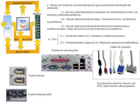 A.- Buses: son líneas de comunicación por los que circula toda la información del ordenador: a.1.-Bus de control transmite los comandos de control desde.