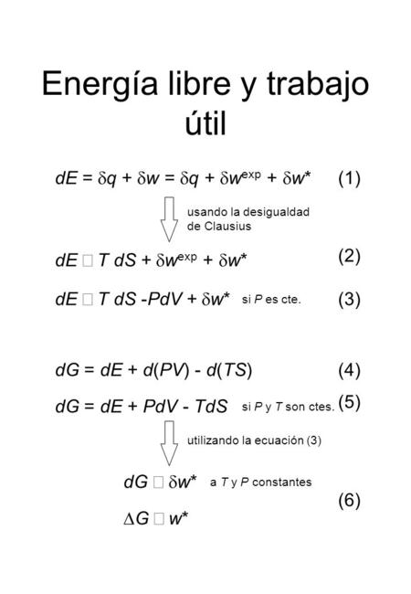 Energía libre y trabajo útil