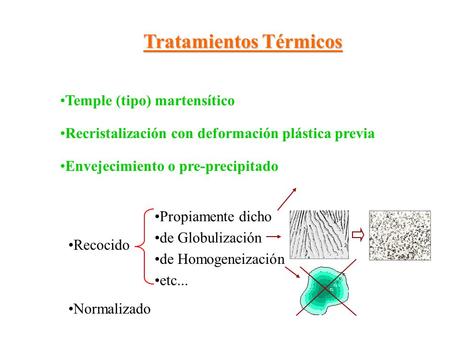 Tratamientos Térmicos Temple (tipo) martensítico Recristalización con deformación plástica previa Envejecimiento o pre-precipitado Normalizado Recocido.