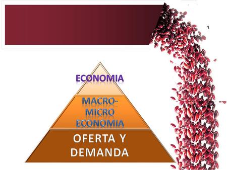 ECONOMIA MACro-micro economia OFERTA Y DEMANDA.