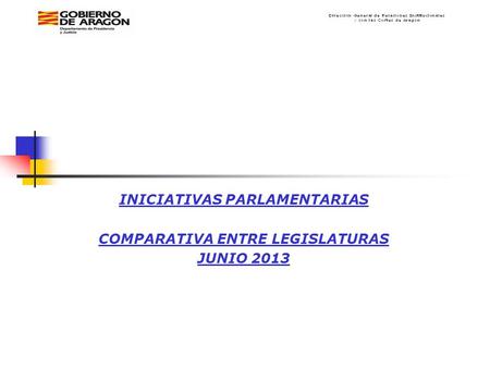 INICIATIVAS PARLAMENTARIAS COMPARATIVA ENTRE LEGISLATURAS JUNIO 2013.