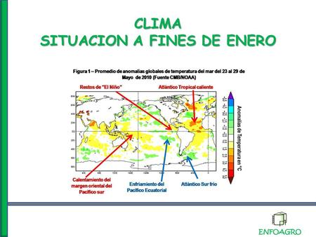 CLIMA SITUACION A FINES DE ENERO