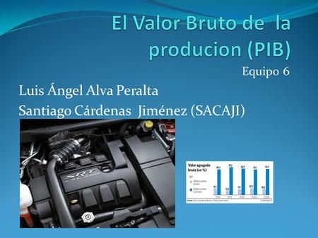 El Valor Bruto de la producion (PIB)