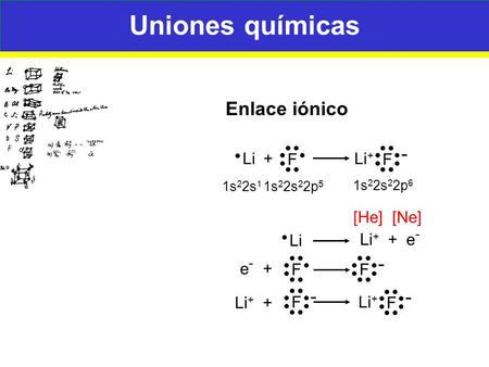 Uniones químicas Enlace iónico Li+ F Li + F [He] [Ne] Li