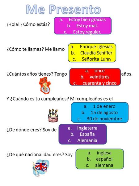 Me Presento Estoy bien gracias Estoy mal. ¡Hola! ¿Cómo estás?