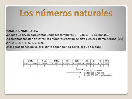 Los números naturales NUMEROS NATURALES.-