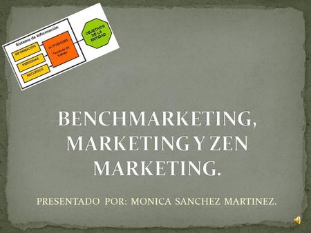 PRESENTADO POR: MONICA SANCHEZ MARTINEZ. Conjunto de técnicas encaminadas a poner los productos a disposición del consumidor, obteniendo una rentabilidad.