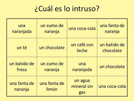 ¿Cuál es lo intruso? una naranjada un zumo de naranja una coca-cola una fanta de naranja un téun chocolate un café con leche un batido de chocolate un.