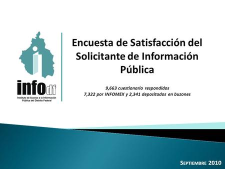Encuesta de Satisfacción del Solicitante de Información Pública 9,663 cuestionario respondidos 7,322 por INFOMEX y 2,341 depositados en buzones S EPTIEMBRE.