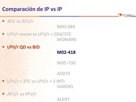 Comparación de IP vs IP  ATV vs ATV/r BMS 089  LPV/r mono vs LPV/r + ZDV/3TC MONARK  LPV/r QD vs BID M02-418 M05-730 A5073  LPV/r + 3TC vs LPV/r +