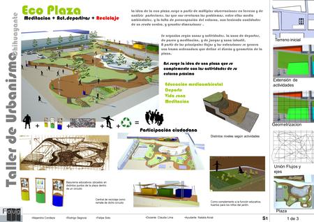 Taller de Urbanismo Extensión de actividades Geometrizacion Unión Flujos y ejes Plaza Chihuayante Eco Plaza Meditacion + Act.deportivas + Reciclaje S 1.