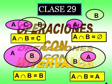 CLASE 29 B A C B A A  B =  A  B = C A B A B A  B = B A  B = A
