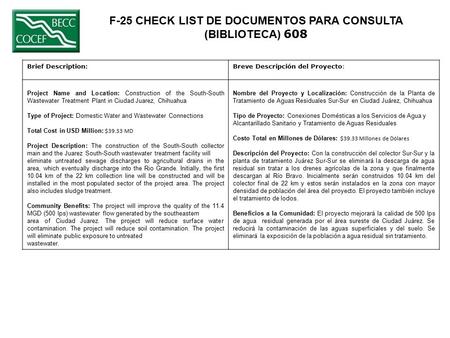 F-25 CHECK LIST DE DOCUMENTOS PARA CONSULTA (BIBLIOTECA) 608 Brief Description:Breve Descripción del Proyecto: Project Name and Location: Construction.