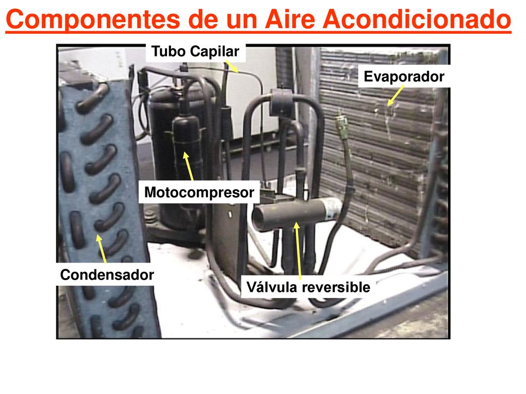 Componentes de un Aire Acondicionado - ppt descargar