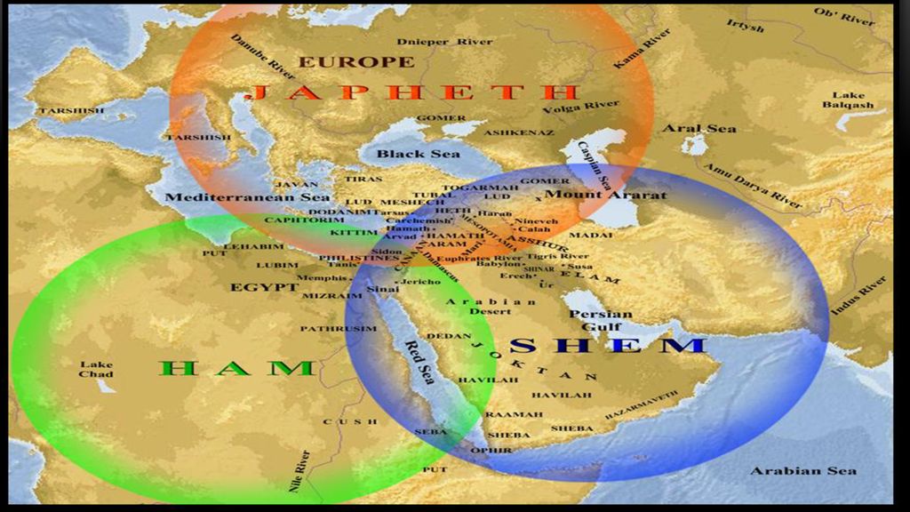 Versículo a memorizar Génesis 11:7-8 “Ahora, pues, descendamos, y  confundamos allí su lengua, para que ninguno entienda el habla de su  compañero. - ppt descargar